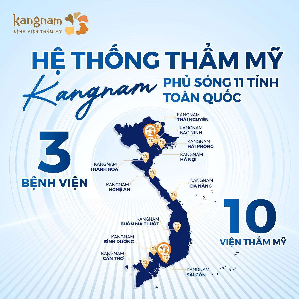 Hệ thống thẩm mỹ Kangnam phủ rộng trên 11 tỉnh thành